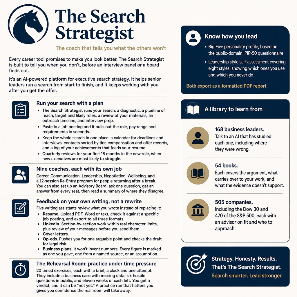 The Search Strategist: an AI platform for executive search, with nine coaches, writing feedback, a rehearsal room and a library of 168 business leaders.