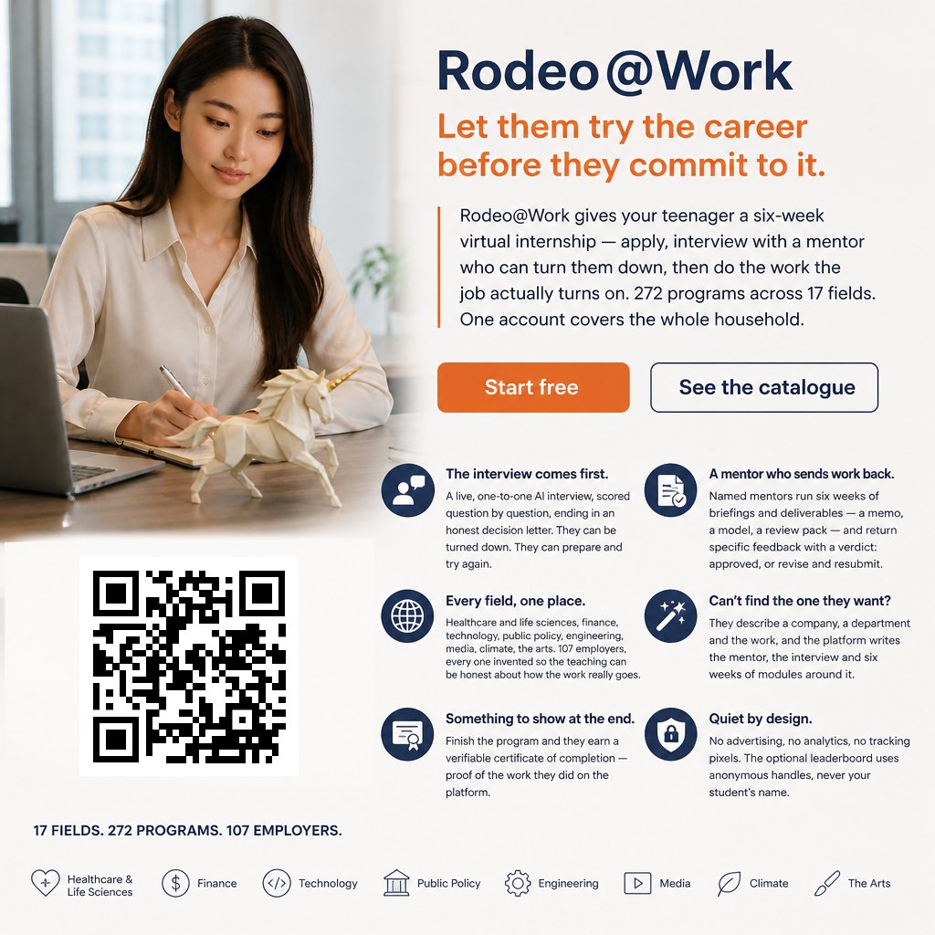 Rodeo@Work: six-week virtual internships with mentor interviews. 17 fields, 272 programs, 107 employers.